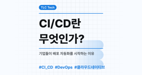 CI/CD란 무엇인가? 기업들이 배포 자동화를 시작하는 이유